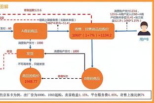 新利体育官网网址查询截图0